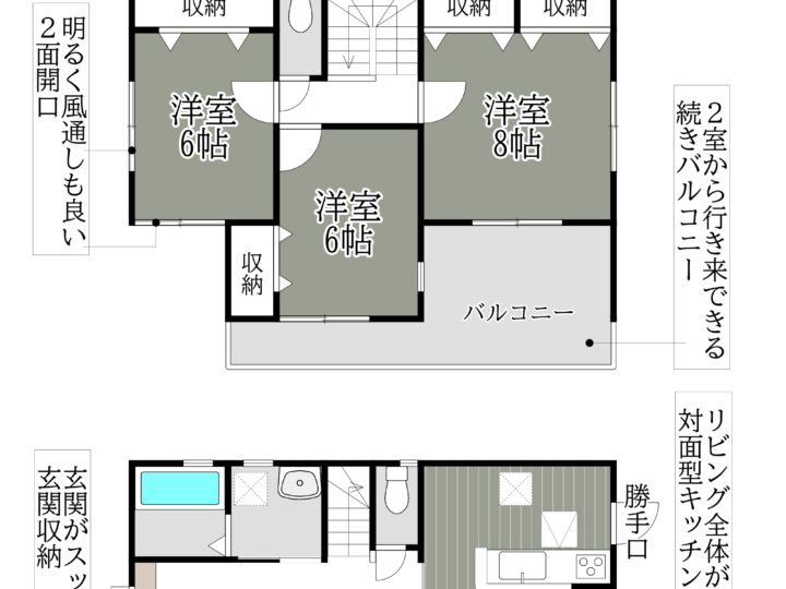奈良市朝日町7期1～5号棟：新築戸建