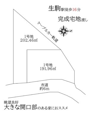 生駒市仲之町：土地 間取り図