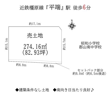 大和郡山市額田部北町：土地 間取り図