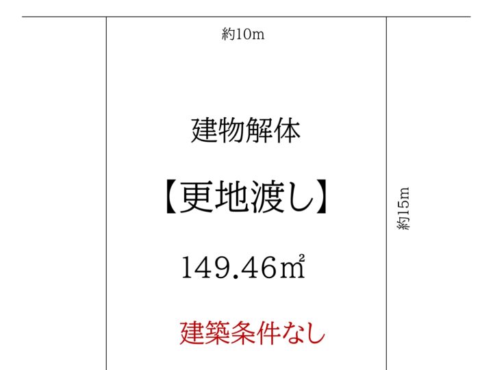 天理市西井戸堂町:建築条件なし土地